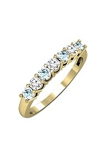 nice yellow gold round aquamarine gemstone baby birthstone ring